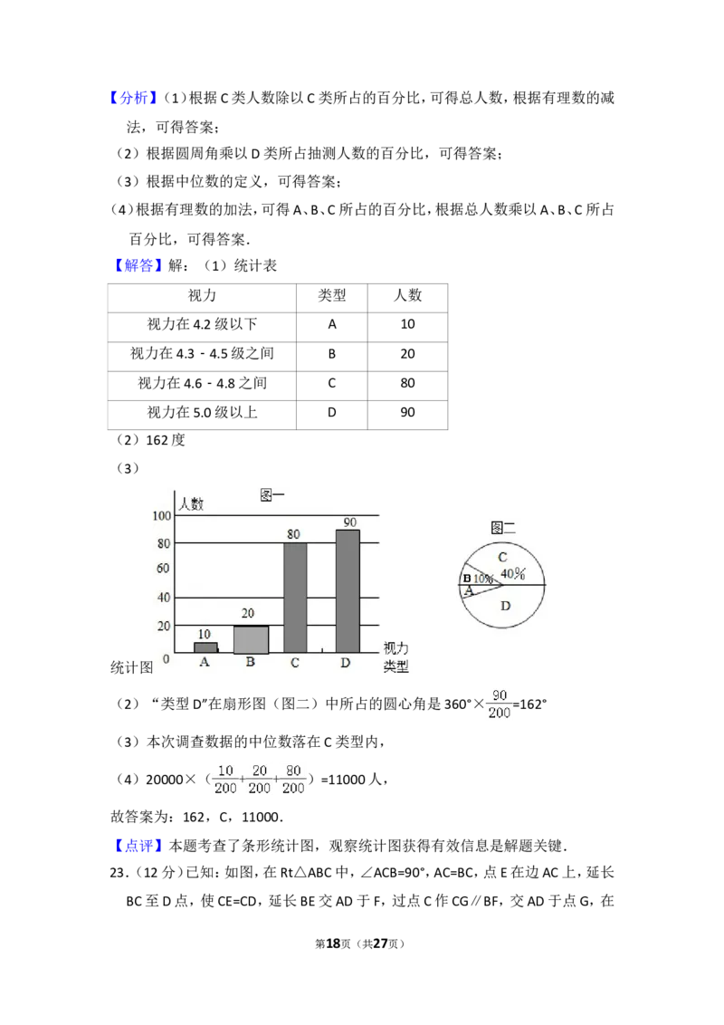 2015年上海市金山区中考数学二模试卷_0122026上海中考一模二模真题试卷_2025-2012年_2.上海中考数学一模二模（12-24）_二模_2015年上海市中考数学二模试卷（17份）