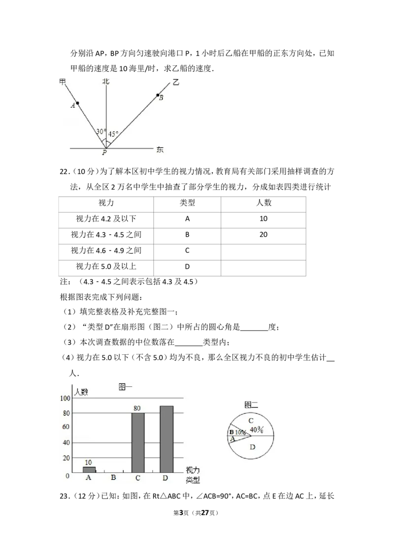 2015年上海市金山区中考数学二模试卷_0122026上海中考一模二模真题试卷_2025-2012年_2.上海中考数学一模二模（12-24）_二模_2015年上海市中考数学二模试卷（17份）