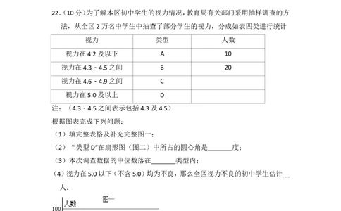 2015年上海市金山区中考数学二模试卷_0122026上海中考一模二模真题试卷_2025-2012年_2.上海中考数学一模二模（12-24）_二模_2015年上海市中考数学二模试卷（17份）