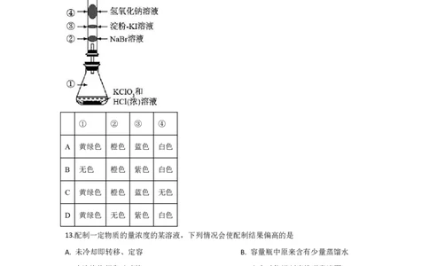 化学试题_2024年12月试卷_1222四川省南充市嘉陵一中2024-2025学年高一上学期12月月考_四川省南充市嘉陵一中2024-2025学年高一上学期12月月考化学试题PDF版含答案