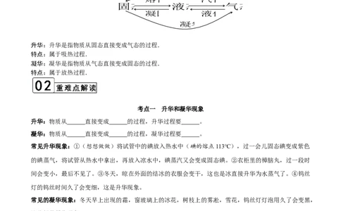 第3.4课时升华和凝华（解析版）_初中全科电子版试卷练习试题_物理_8年级上册物理试题_人教版物理八年级上课时练习（104份）_课时练习第2套25