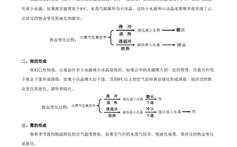 第3.4课时升华和凝华（解析版）_初中全科电子版试卷练习试题_物理_8年级上册物理试题_人教版物理八年级上课时练习（104份）_课时练习第2套25
