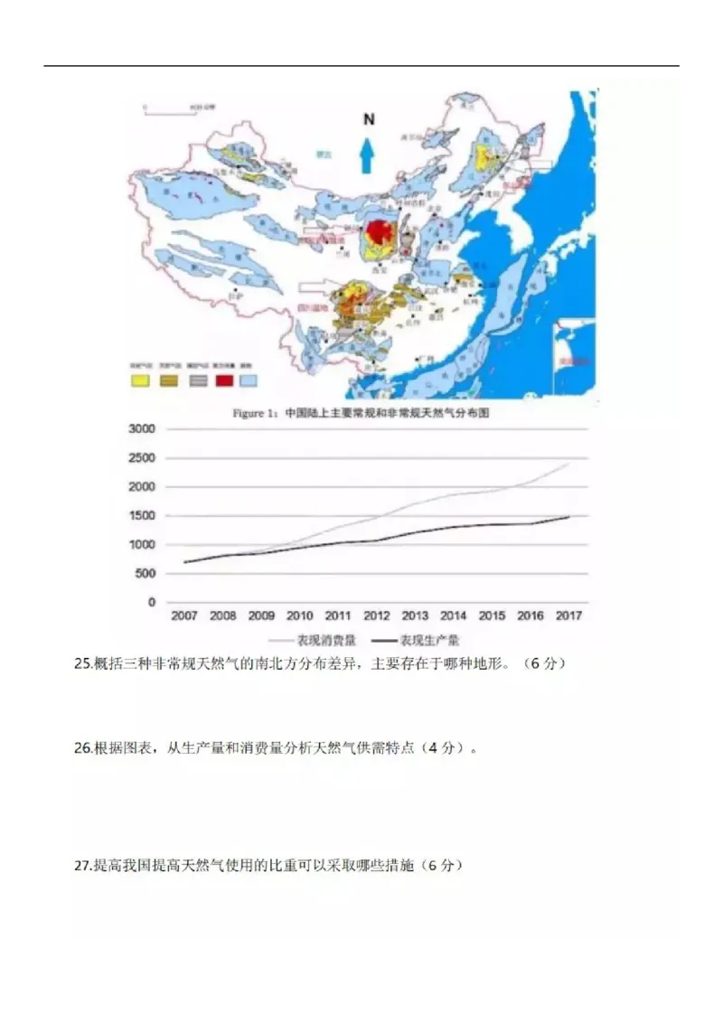 2019年上海市中考地理真题（空白卷）_0122026上海中考一模二模真题试卷_2026年上海一模_上海1500初中高中试卷_初中_上海市历年中考真题_上海市历年中考真题_地理历年中考真题