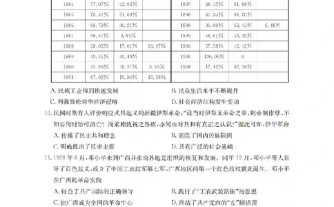 历史_扫描版_2026年03月高一试卷_260326云南金太阳2025-2026学年高一下学期3月开学联考_云南多校2025-2026学年高一下学期3月开学联考历史试卷
