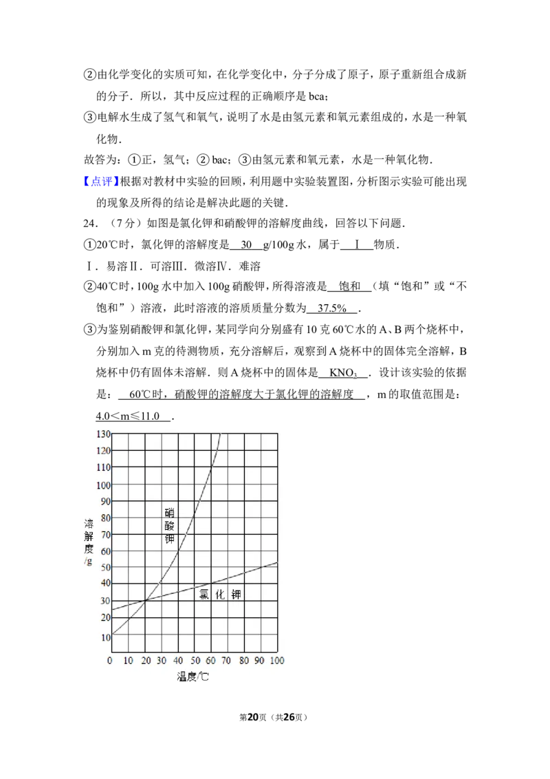 2013年上海市虹口区中考化学一模试卷_0122026上海中考一模二模真题试卷_2025-2012年_5.上海中考化学一模二模（12-24）_一模_2013年上海市中考化学一模试卷（16份）