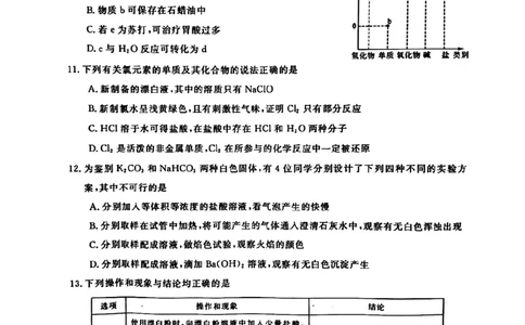 化学试卷-吉林省联盟校2025-2026学年第一学期高一期中考试_2025年11月高一试卷_251106吉林省联盟校2025-2026学年第一学期高一期中考试