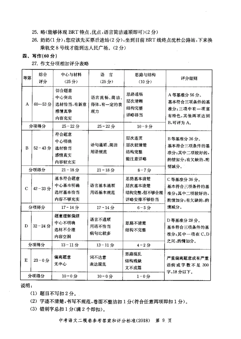 0-22018届上海中考语文二模试卷参考答案_0122026上海中考一模二模真题试卷_2025-2012年_1.上海中考语文一模二模（14-24）_二模_2018年上海市中考语文二模试卷（16份）_赠PDF版