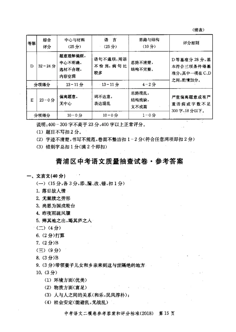 0-22018届上海中考语文二模试卷参考答案_0122026上海中考一模二模真题试卷_2025-2012年_1.上海中考语文一模二模（14-24）_二模_2018年上海市中考语文二模试卷（16份）_赠PDF版