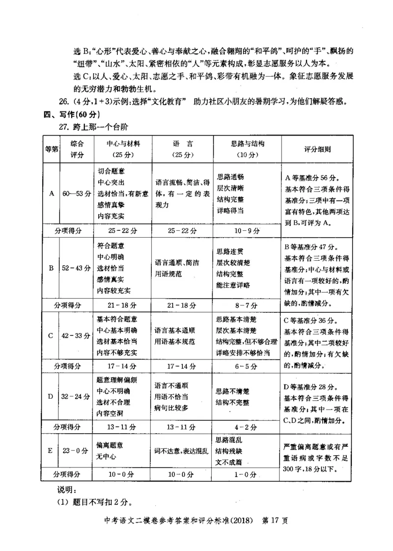 0-22018届上海中考语文二模试卷参考答案_0122026上海中考一模二模真题试卷_2025-2012年_1.上海中考语文一模二模（14-24）_二模_2018年上海市中考语文二模试卷（16份）_赠PDF版