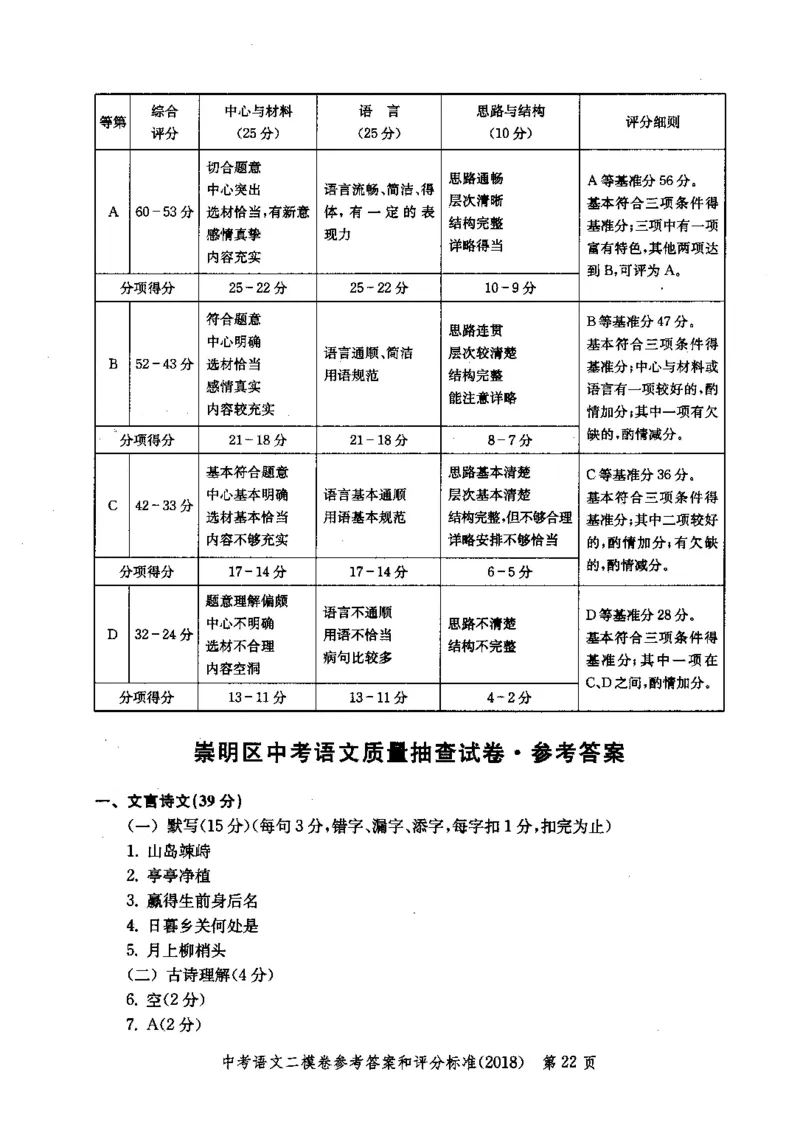 0-22018届上海中考语文二模试卷参考答案_0122026上海中考一模二模真题试卷_2025-2012年_1.上海中考语文一模二模（14-24）_二模_2018年上海市中考语文二模试卷（16份）_赠PDF版