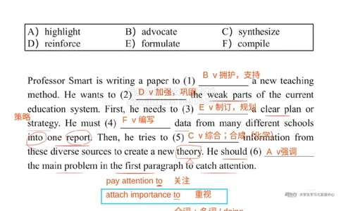 六级200词带背10笔记版_1769779601043_2026年6月其他机构_06.2026六级英语26年06月_08.2026六级英语新东方班+_01「六级200核心词带背」：裸考急救包，过级必备词！_01课件