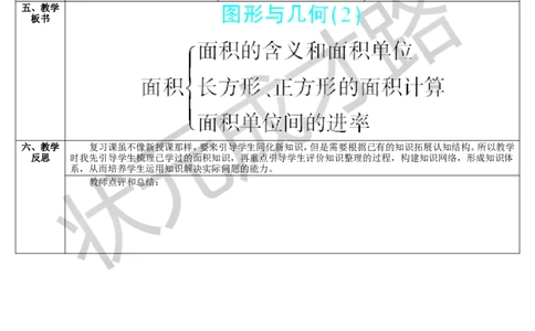 第4课时图形与几何（2）_1-6年级下册_R3数下新插图版_旧教材资源_R3数下教案+学案_导学案_9总复习