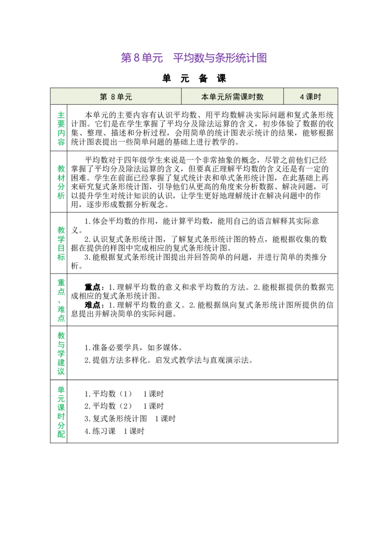 单元备课_小学数学人教版单独教案（1-6上下册）_《绿卡图书教案》1-6下册（26春）_4年级下册（26春）_8平均数与条形统计图
