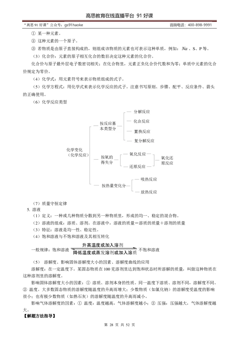 （超详）初中化学知识点归纳汇总_《初中全科目知识点汇总》_初高中知识点归纳汇总