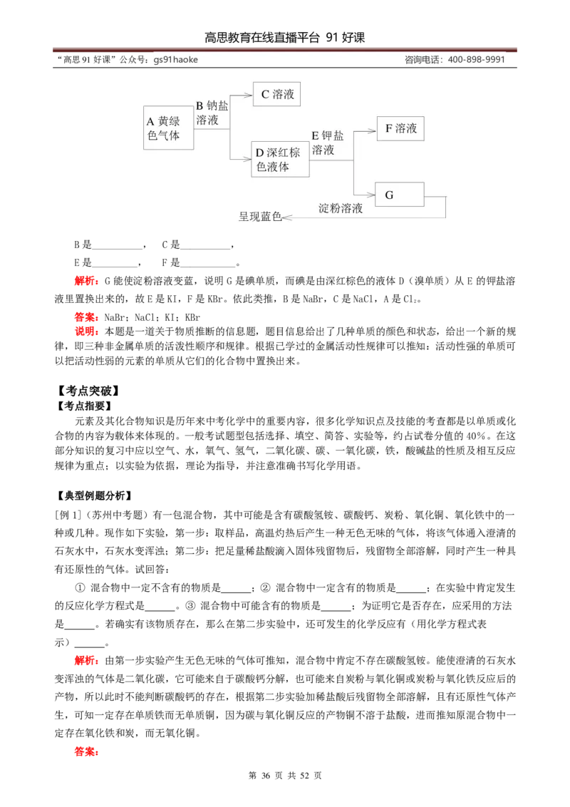 （超详）初中化学知识点归纳汇总_《初中全科目知识点汇总》_初高中知识点归纳汇总
