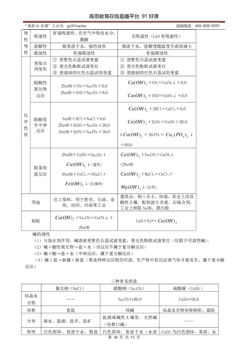 （超详）初中化学知识点归纳汇总_《初中全科目知识点汇总》_初高中知识点归纳汇总