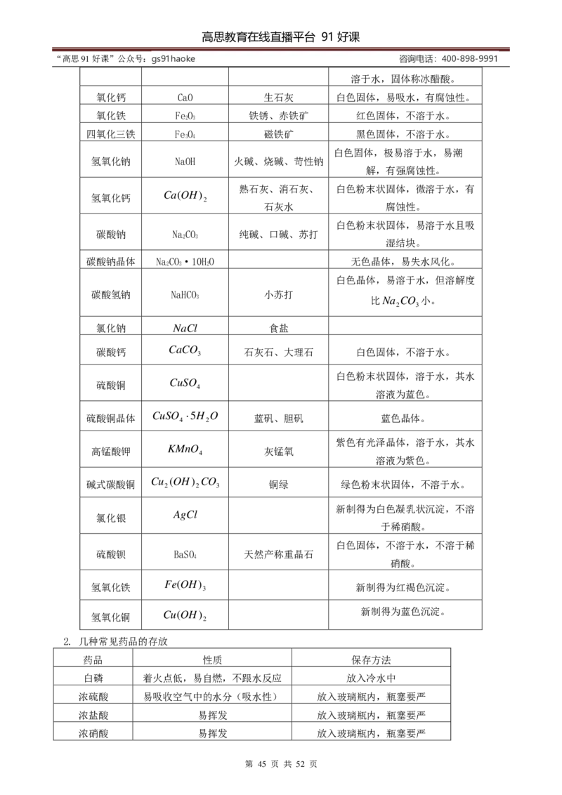 （超详）初中化学知识点归纳汇总_《初中全科目知识点汇总》_初高中知识点归纳汇总