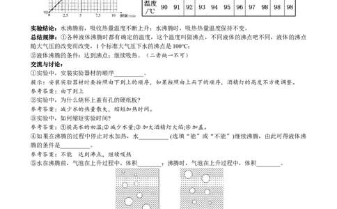 第3.3课时汽化和液化（原卷版）_初中全科电子版试卷练习试题_物理_8年级上册物理试题_人教版物理八年级上课时练习（104份）_课时练习第2套25