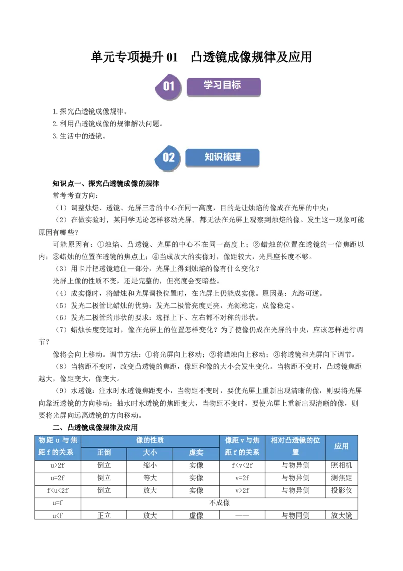 单元专项提升01凸透镜成像规律及应用（教师版）_初物_八年级上下册+九年级全一册物理_八年级物理上册_讲义