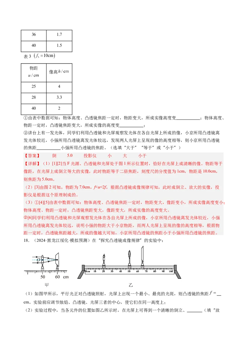 单元专项提升01凸透镜成像规律及应用（教师版）_初物_八年级上下册+九年级全一册物理_八年级物理上册_讲义