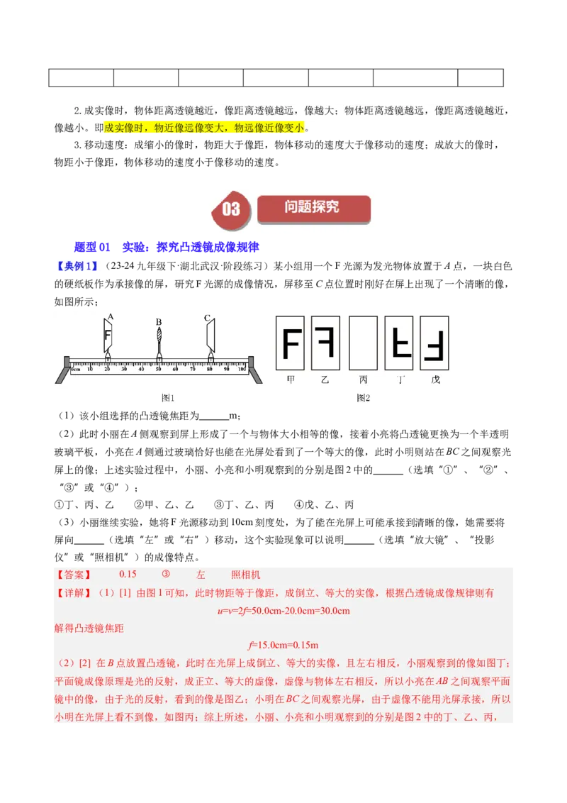 单元专项提升01凸透镜成像规律及应用（教师版）_初物_八年级上下册+九年级全一册物理_八年级物理上册_讲义