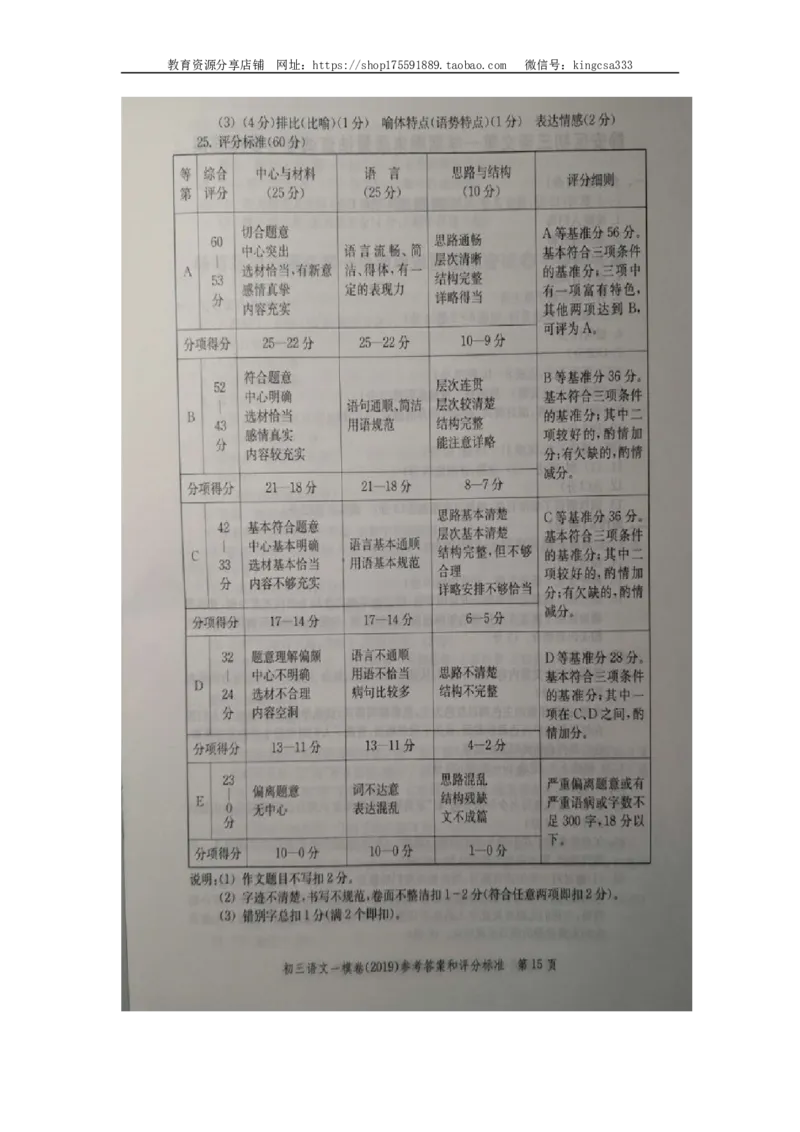 2019中考语文一模答案_0122026上海中考一模二模真题试卷_2025-2012年_1.上海中考语文一模二模（14-24）_一模_2019年上海市中考语文一模试卷（16份）_2019中考语文一模答案