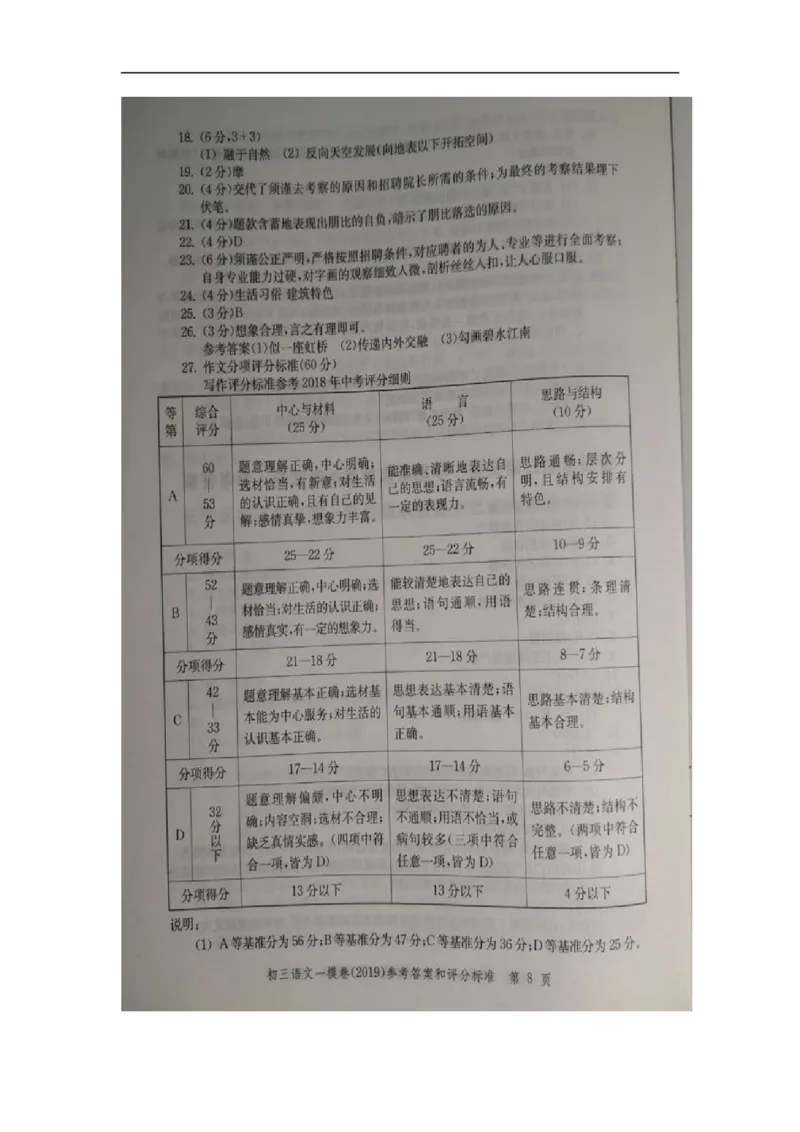 2019中考语文一模答案_0122026上海中考一模二模真题试卷_2025-2012年_1.上海中考语文一模二模（14-24）_一模_2019年上海市中考语文一模试卷（16份）_2019中考语文一模答案