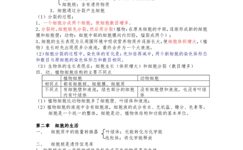 初中生物会考全部知识点总结_《初中全科目知识点汇总》_初中生物知识点汇总