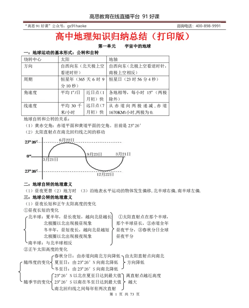 （超详）高中地理知识点归纳汇总_《初中全科目知识点汇总》_初高中知识点归纳汇总