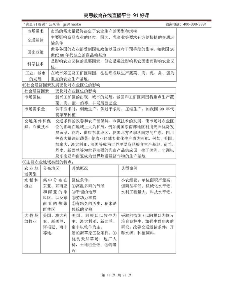 （超详）高中地理知识点归纳汇总_《初中全科目知识点汇总》_初高中知识点归纳汇总