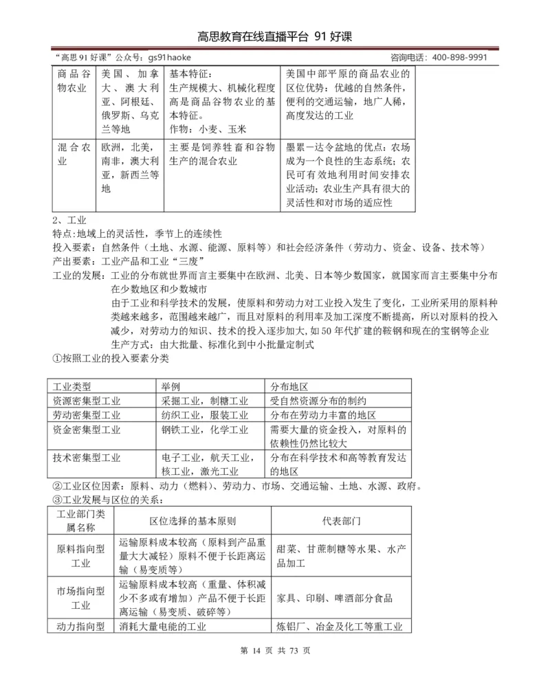 （超详）高中地理知识点归纳汇总_《初中全科目知识点汇总》_初高中知识点归纳汇总