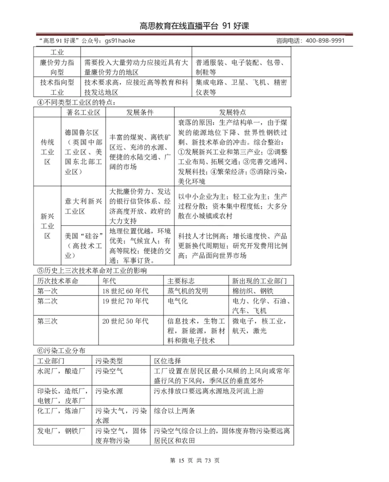 （超详）高中地理知识点归纳汇总_《初中全科目知识点汇总》_初高中知识点归纳汇总