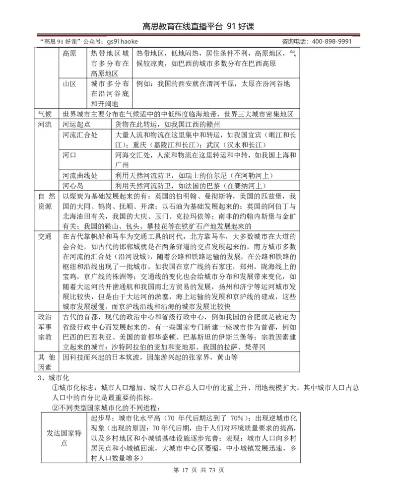 （超详）高中地理知识点归纳汇总_《初中全科目知识点汇总》_初高中知识点归纳汇总