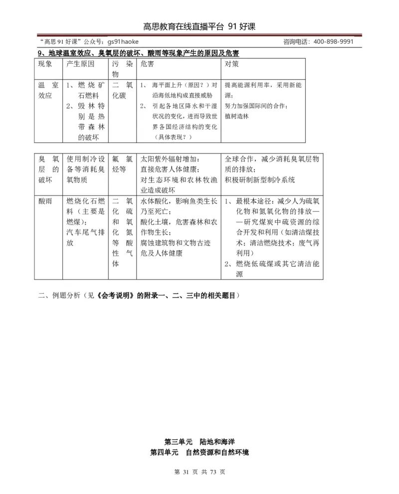 （超详）高中地理知识点归纳汇总_《初中全科目知识点汇总》_初高中知识点归纳汇总