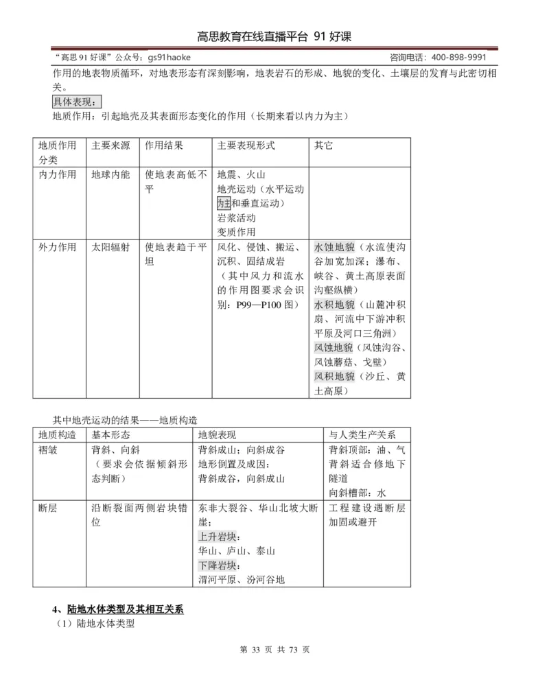 （超详）高中地理知识点归纳汇总_《初中全科目知识点汇总》_初高中知识点归纳汇总