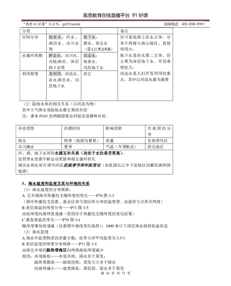 （超详）高中地理知识点归纳汇总_《初中全科目知识点汇总》_初高中知识点归纳汇总