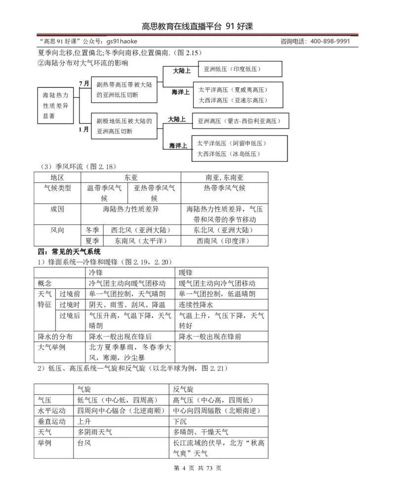 （超详）高中地理知识点归纳汇总_《初中全科目知识点汇总》_初高中知识点归纳汇总