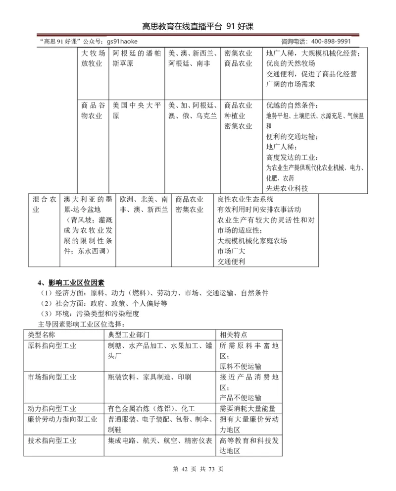 （超详）高中地理知识点归纳汇总_《初中全科目知识点汇总》_初高中知识点归纳汇总