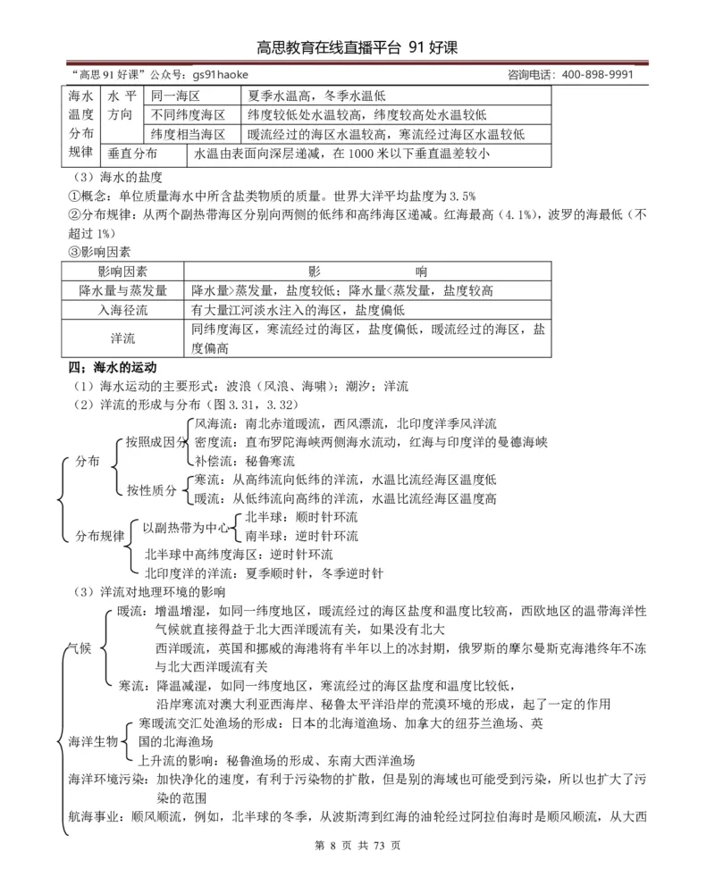 （超详）高中地理知识点归纳汇总_《初中全科目知识点汇总》_初高中知识点归纳汇总