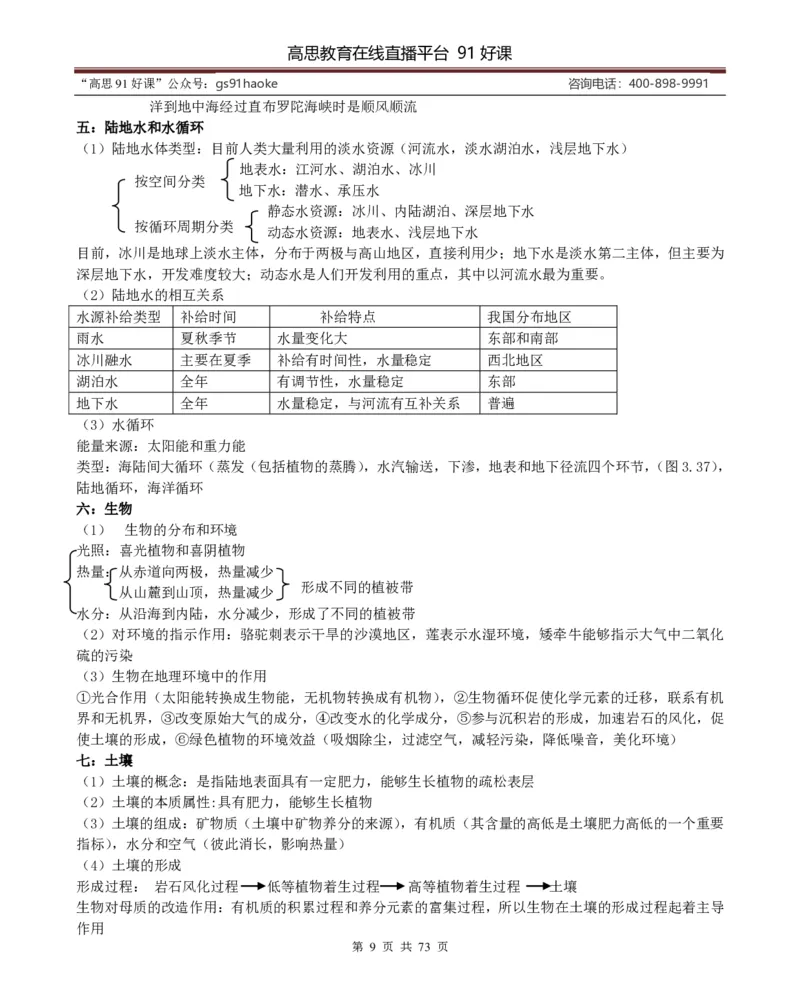 （超详）高中地理知识点归纳汇总_《初中全科目知识点汇总》_初高中知识点归纳汇总