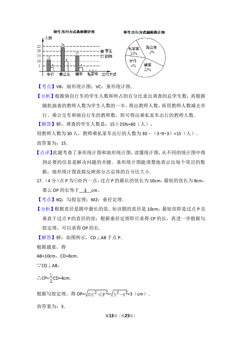 2016年上海市闵行区中考数学二模试卷_0122026上海中考一模二模真题试卷_2025-2012年_2.上海中考数学一模二模（12-24）_二模_2016年上海市中考数学二模试卷（16份）