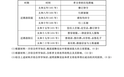 历史试题A&middot;安徽省皖江名校联盟2025-2026学年高一上学期期中联考_2025年11月高一试卷_251121安徽省皖江名校联盟2025-2026学年高一上学期期中联考（全）