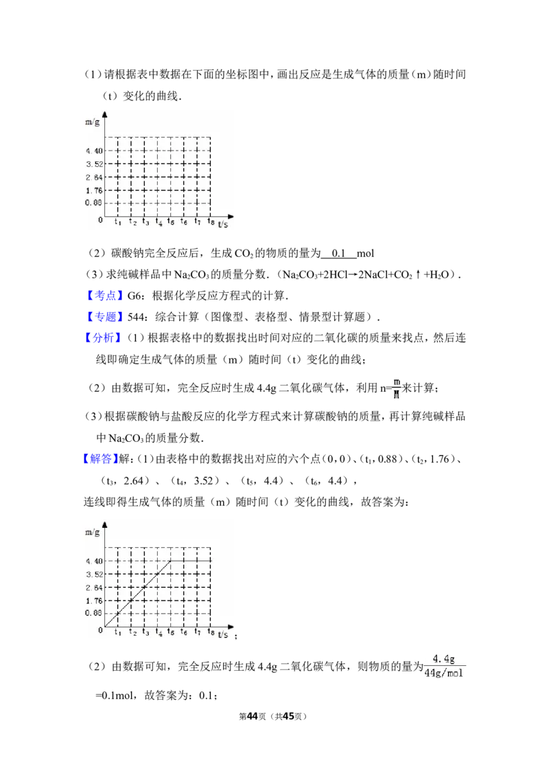 2012年上海市徐汇区中考化学一模试卷_0122026上海中考一模二模真题试卷_2025-2012年_5.上海中考化学一模二模（12-24）_一模_2012年上海市中考化学一模试卷（17份）