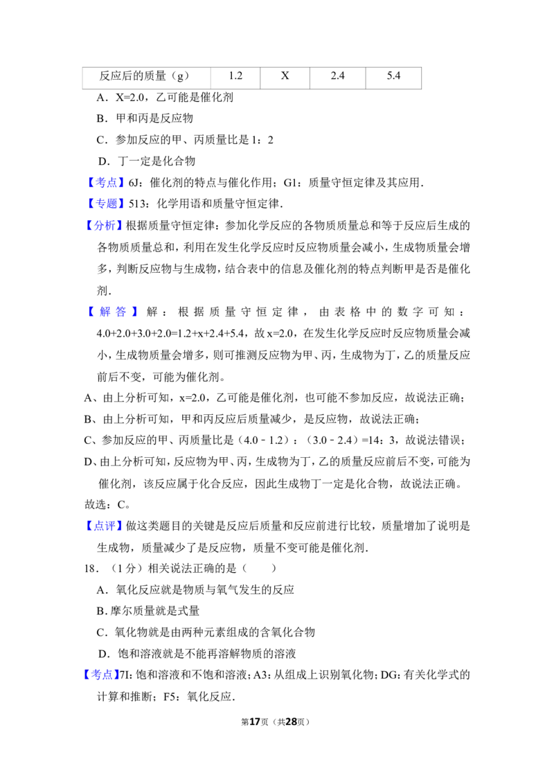 2016年上海市虹口区中考化学一模试卷_0122026上海中考一模二模真题试卷_2025-2012年_5.上海中考化学一模二模（12-24）_一模_2016年上海市中考化学一模试卷（15份）