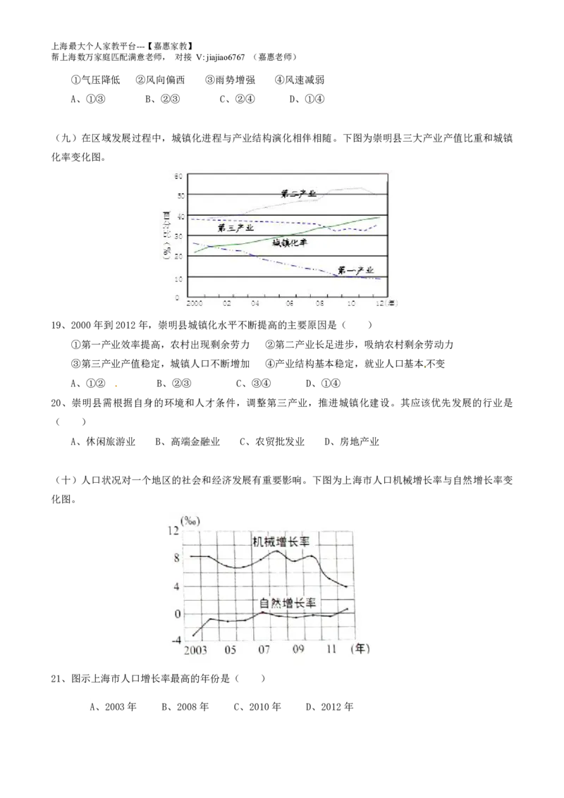 2015年普通高等学校招生全国统一考试（上海卷）地理试题精编版（原卷版）_0122026上海中考一模二模真题试卷_2026年上海一模_上海1500初中高中试卷_高中_高考真题_8.上海高考地理2023-2014