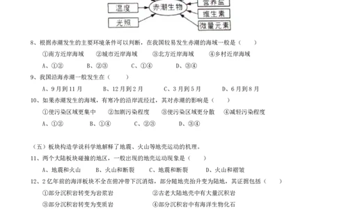 2015年普通高等学校招生全国统一考试（上海卷）地理试题精编版（原卷版）_0122026上海中考一模二模真题试卷_2026年上海一模_上海1500初中高中试卷_高中_高考真题_8.上海高考地理2023-2014
