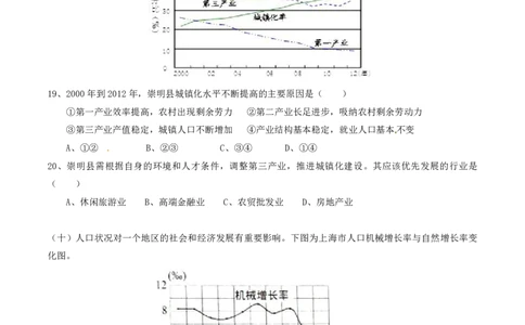 2015年普通高等学校招生全国统一考试（上海卷）地理试题精编版（原卷版）_0122026上海中考一模二模真题试卷_2026年上海一模_上海1500初中高中试卷_高中_高考真题_8.上海高考地理2023-2014