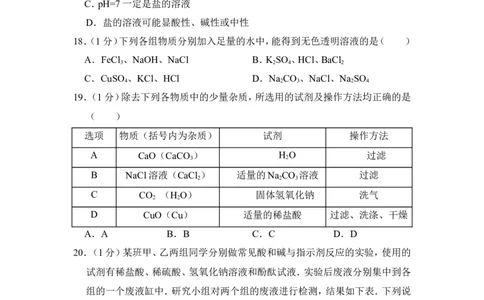 2015年上海市闸北区中考化学二模试卷_0122026上海中考一模二模真题试卷_2025-2012年_5.上海中考化学一模二模（12-24）_二模_2015年上海市中考化学二模试卷（16份）