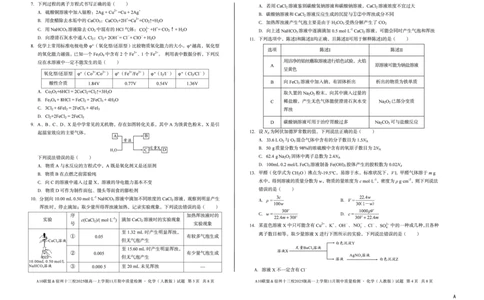 化学（A卷）A10联盟＆宿州十三校2025级高一上学期11月期中质量检测化学（人教版）a_2025年11月高一试卷_251124安徽省A10联盟＆宿州十三校2025级高一上学期11月期中质量检测（全）