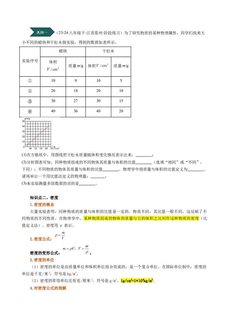 课时6.2密度（学生版）_初物_八年级上下册+九年级全一册物理_八年级物理上册_讲义